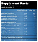 ABL Pharma Lab Shred RX|Diuretics|Mass For Life|