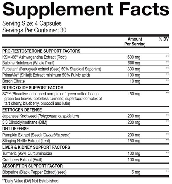 Beast Sports Nutrition Super Test Maximum|Test Booster|Mass For Life|