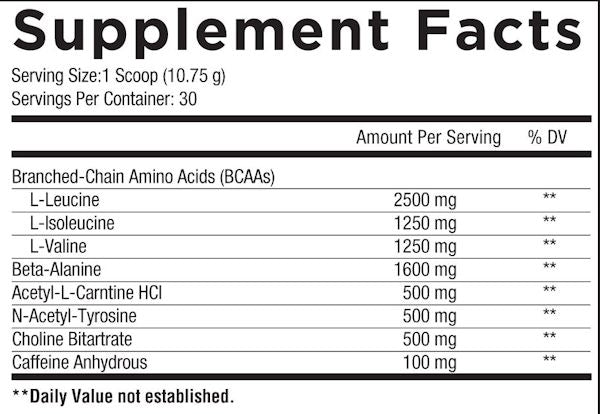 Core ABCD Advanced BCAA+ Energy label