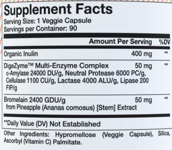 Alani Nu Digestion|Digestion|Mass For Life|