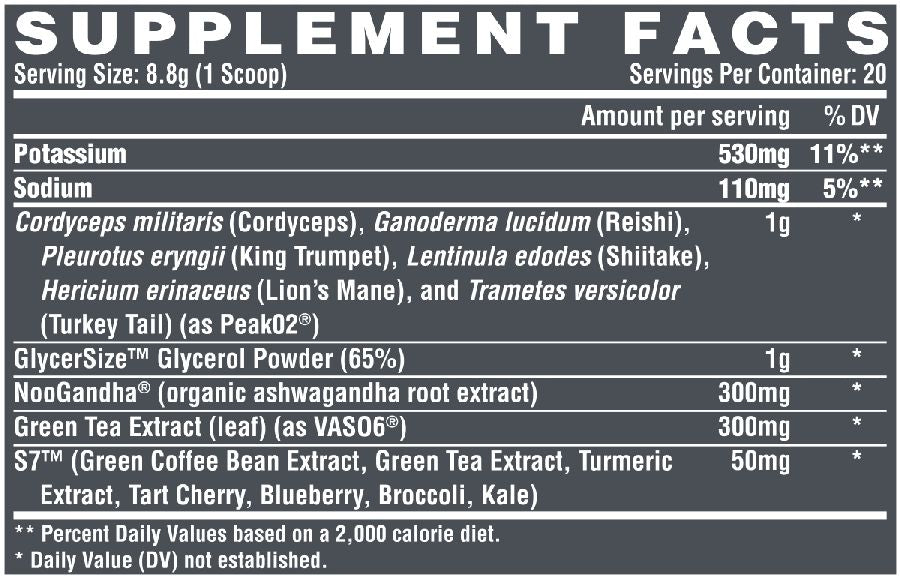 Nutrex Research Pumps Nutrex Alpha Pump 20 servings facts