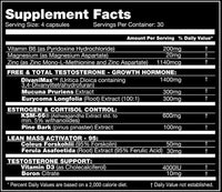 Performax AlphaMax muscle builder fact