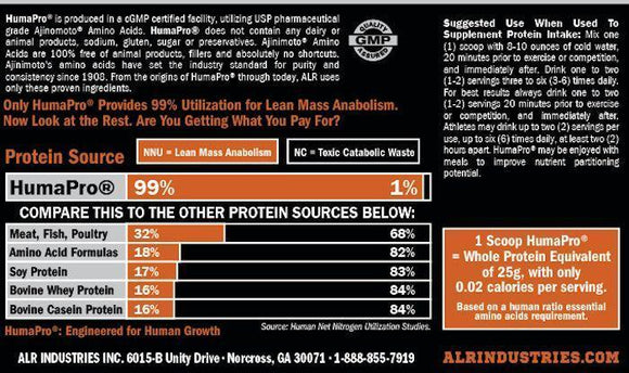 ALRI HumaPro Aminos 90 servings|Amino Acids|Mass For Life|