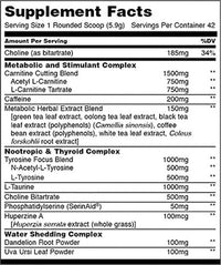 Universal Animal Cuts Powder facts