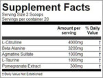 Primeval Labs Ape Shit Pump fact
