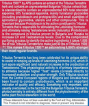 APS Nutrition Tribulus 1500 90 ct|Test Booster|Mass For Life|