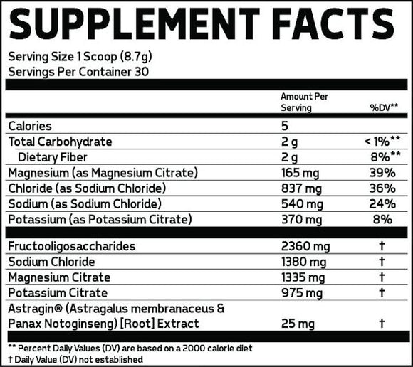 Glaxon Astrolyte Hydrating Electrolytes|Pre Workout|Mass For Life|