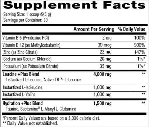 Betancourt Nutrition BCAA Plus 30 servings|BCAA|Mass For Life|