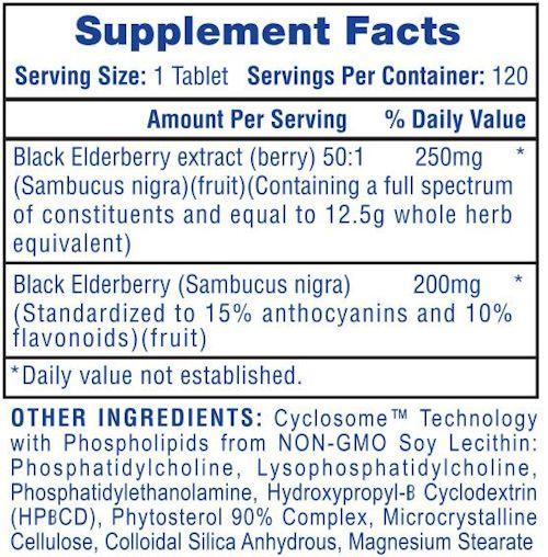 Hi-Tech Pharmaceuticals Black Elderberry Immune Support|Immune Health|Mass For Life|
