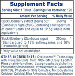 Hi-Tech Pharmaceuticals Black Elderberry