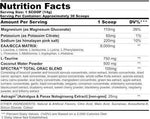Black Magic BCAA KEYZ facts