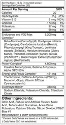 BlackMarket Labs Fit Pre-Workout 30 servings|Creatine|Mass For Life|