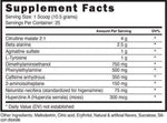 Blackstone Labs Dust X facts