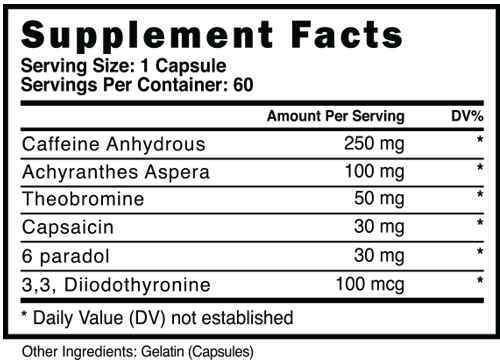Blackstone Labs Paraburn Thermogenic Fat Burner|Fat Burner|Mass For Life|