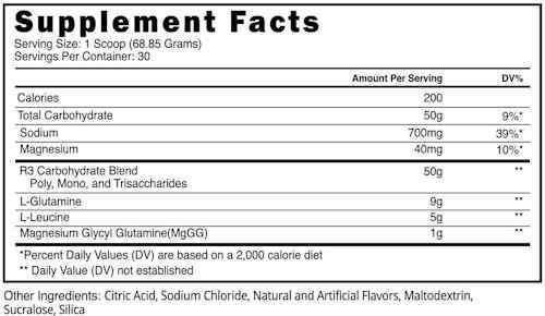 Blackstone Labs Formula 19 30 servings|Glutamine|Mass For Life|