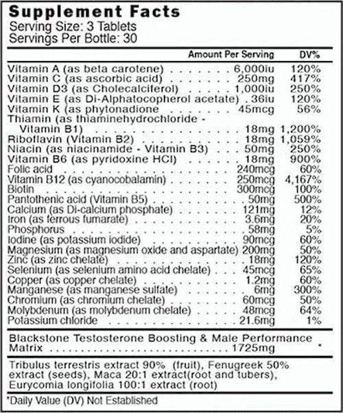 Blackstone Labs Multi Vitamin|Multi Vitamin|Mass For Life|