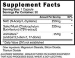 Blackstone Labs PCT Blackstone Labs Eradicate