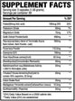 Revive MD Blood Pressure