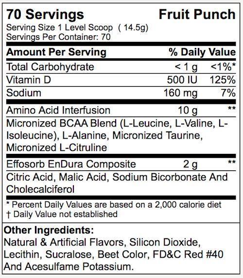 BSN AminoX 70 servings|BCAA|Mass For Life|