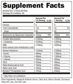 BUCKED UP Creatine Peach Lemonade Flavor Bucked Up All Bulk No Bloat 30 servings