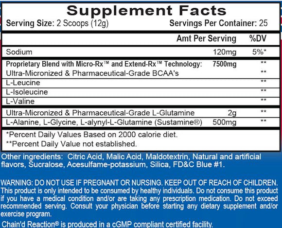 APS Nutrition Chain'd Reaction 25 servings|BCAA|Mass For Life|