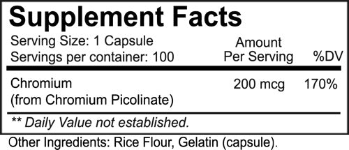 Nutrakey Chromium Picolinate sugar control fact