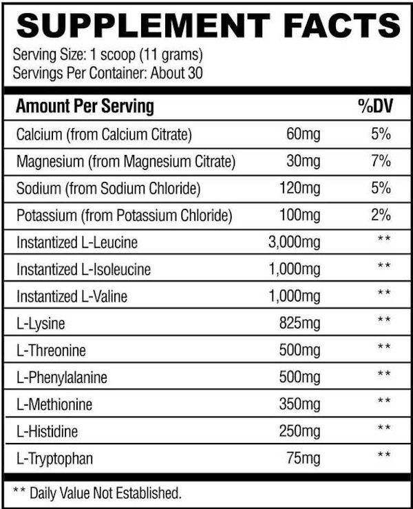 Condemned Labz Confined EAA BCAA amino acids fact