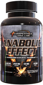 Muscle Pumps Competitive Edge Labs Anabolic Effect