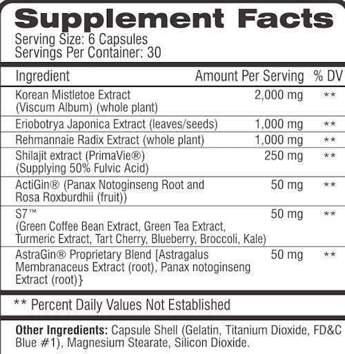 Competitive Edge Labs Anabolic Effect 180 caps|Muscle Pumps|Mass For Life|