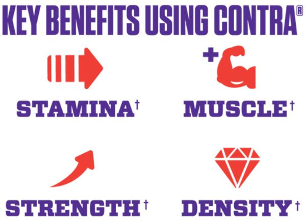 MyoBlox Contra Muscle Builder benefits