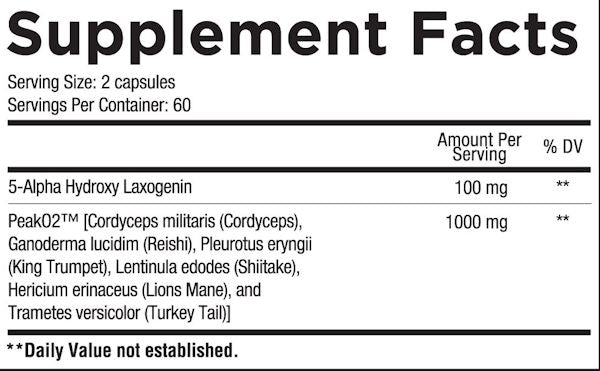 Core Nutritionals BOLIC (limited) this item is being reformulated