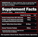 Alpha Lion Cravings Killer 50 Capsules|Sugar Control|Mass For Life|