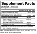 ProSupps Creagen Fact
