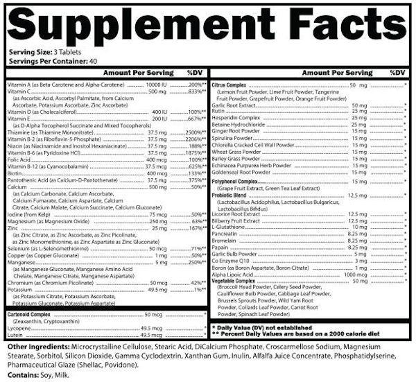 CTD Sports Multi-Elite Multivitamin all natural fact