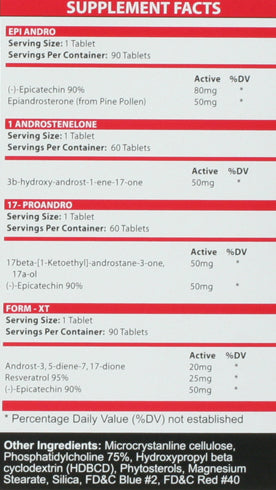 LG Sciences Cutting Andro Kit fact