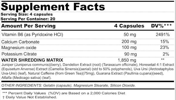 Black Magic Supply Dry Spell Natural Diuretic 80 Capsules|Diuretics|Mass For Life|