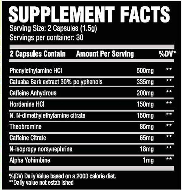 Chemix Energy pre-workout fact