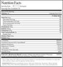 O15 Nutrition Expansion|Pre-Workout|Mass For Life|