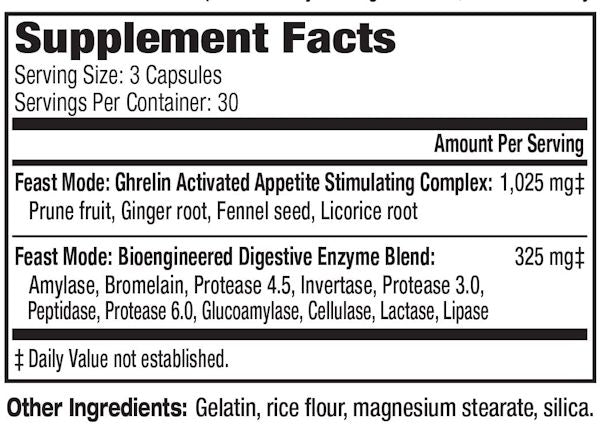 MuscleMeds Feast Mode muscle builder facts