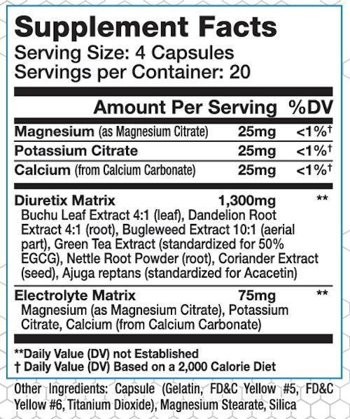 Finaflex PX Diuretix 80 ct|Diuretics|Mass For Life|
