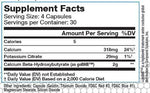 FinaFlex Keto Finaflex PX Ketotropin 120 caps