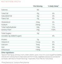 Alani Nu Fit Snacks Gummy Bears label