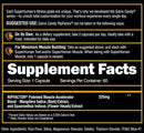 Alpha Lion Gains Candy RipFACTOR 60 Capsules|Lean Muscle|Mass For Life|