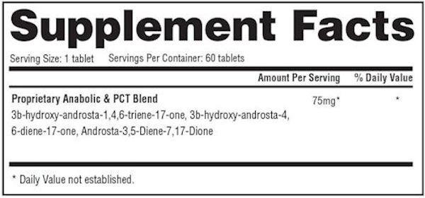 Hi-Tech Pharmaceuticals Novedex XT Double facts