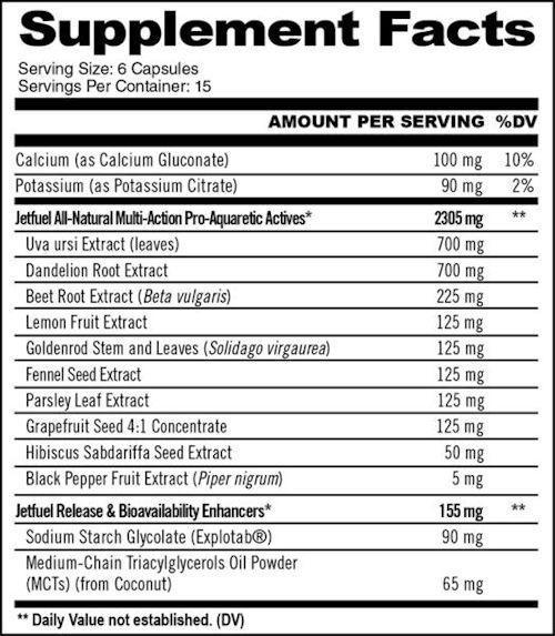 GAT Sport Jetfuel Diuretic 90ct|Diuretics|Mass For Life|
