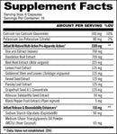 GAT Sport Jetfuel Diuretic 90ct|Diuretics|Mass For Life|