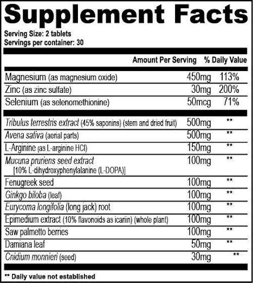 GAT Sport Testrol Original 60 Tabs|Test Booster|Mass For Life|