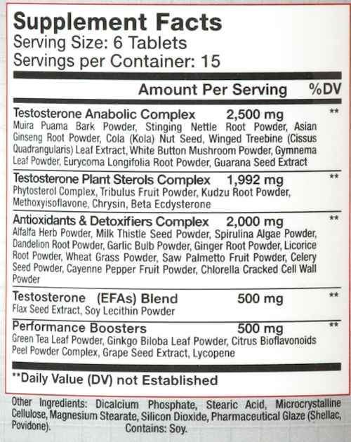 GenXLabs SterolABOL Natural Plant Sterol-Based|Test Booster|Mass For Life|