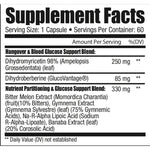 GEC Glycoshred sugar control fact