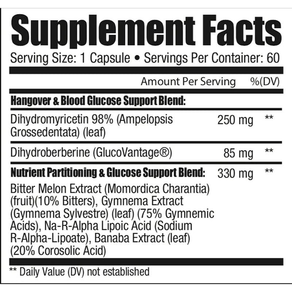 GEC Glycoshred sugar control fact